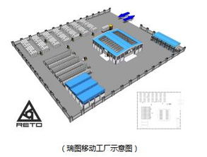 瑞圖生態(tài)移動(dòng)工廠 開啟環(huán)保建材生產(chǎn)新篇章